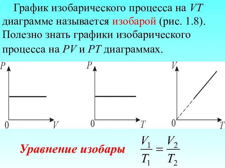 График изобарического процесса на VT диаграмме называется изобарой (рис. 1.8). Полезно