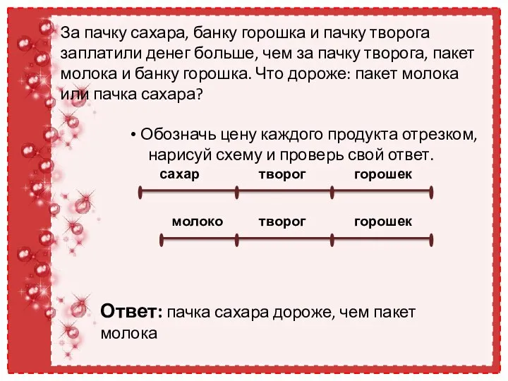 За пачку сахара, банку горошка и пачку творога заплатили денег больше,