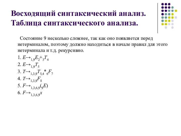 Восходящий синтаксический анализ. Таблица синтаксического анализа. Состояние 9 несколько сложнее, так