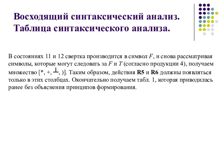 Восходящий синтаксический анализ. Таблица синтаксического анализа. В состояниях 11 и 12