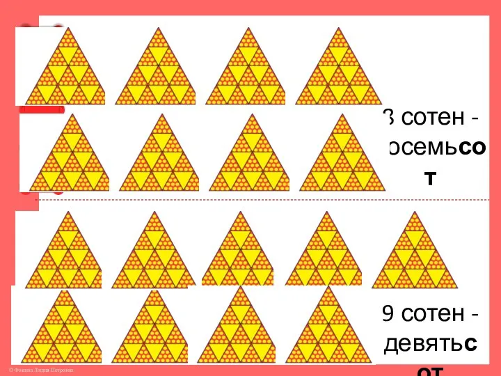 8 сотен - восемьсот 9 сотен - девятьсот