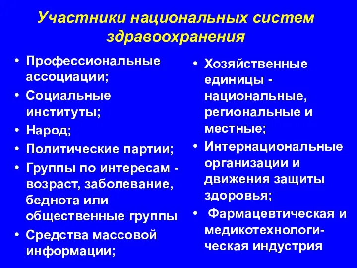 Участники национальных систем здравоохранения Профессиональные ассоциации; Социальные институты; Народ; Политические партии;