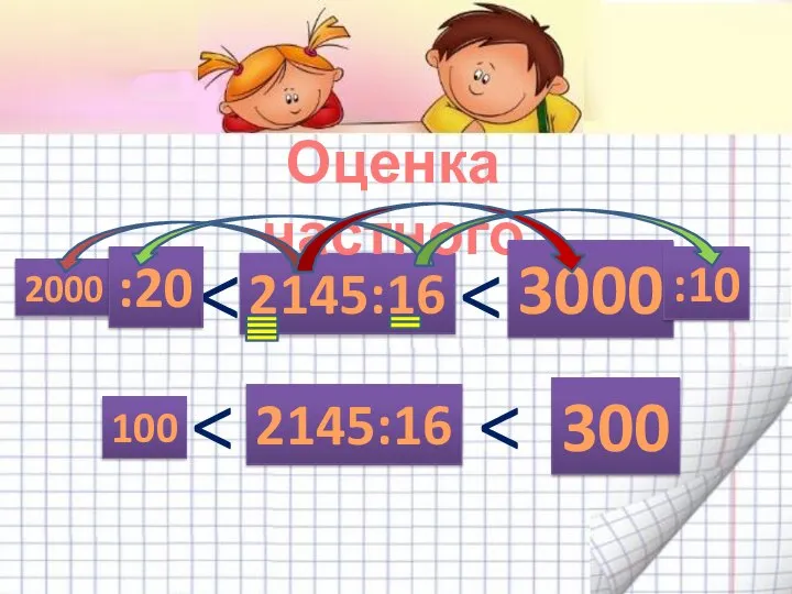 2145:16 Оценка частного 2000 :20 3000 :10 2145:16 100 300