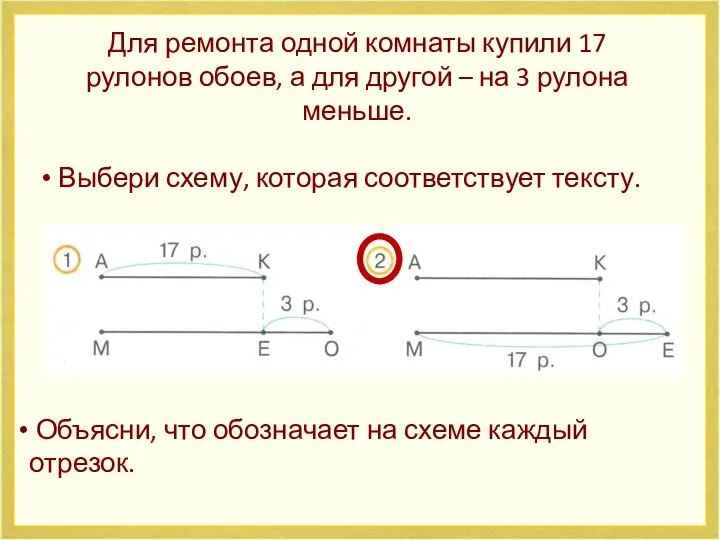 Для ремонта одной комнаты купили 17 рулонов обоев, а для другой