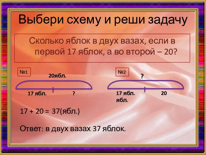 Выбери схему и реши задачу Сколько яблок в двух вазах, если