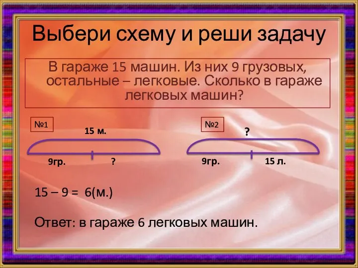 Выбери схему и реши задачу В гараже 15 машин. Из них