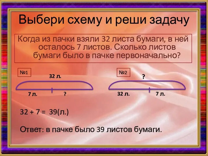 Выбери схему и реши задачу Когда из пачки взяли 32 листа