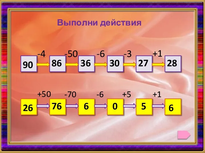 Выполни действия 90 28 -4 -50 -6 -3 +1 86 36