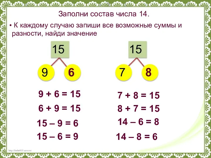 Заполни состав числа 14. 15 15 9 7 6 8 К