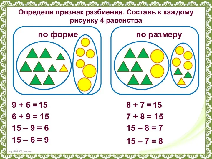 Определи признак разбиения. Составь к каждому рисунку 4 равенства по форме