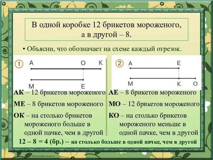 В одной коробке 12 брикетов мороженого, а в другой – 8.