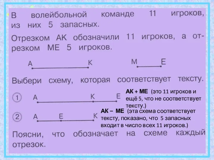 АК + МЕ (это 11 игроков и ещё 5, что не