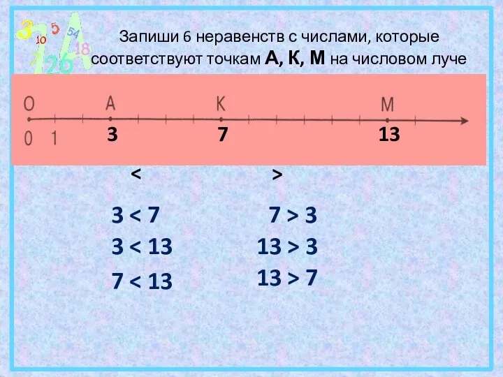 Запиши 6 неравенств с числами, которые соответствуют точкам А, К, М