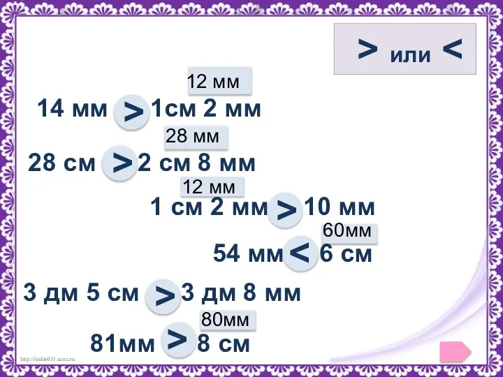 > или 14 мм 1см 2 мм 12 мм > 28