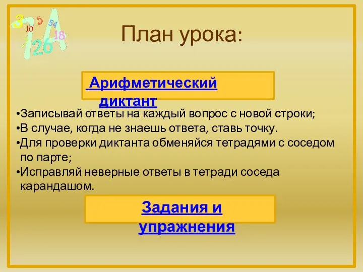 План урока: Арифметический диктант Задания и упражнения Записывай ответы на каждый