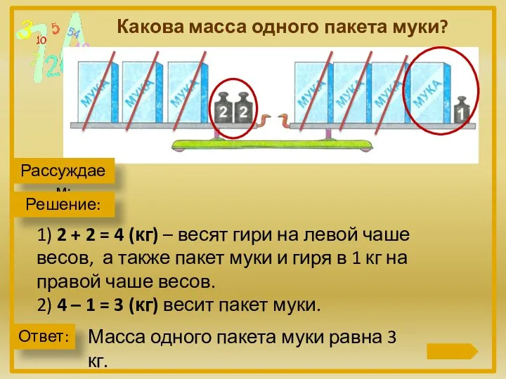 Какова масса одного пакета муки? Рассуждаем: 1) 2 + 2 =