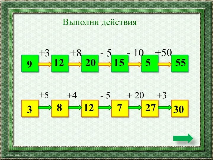 Выполни действия 9 55 +3 +8 - 5 - 10 +50