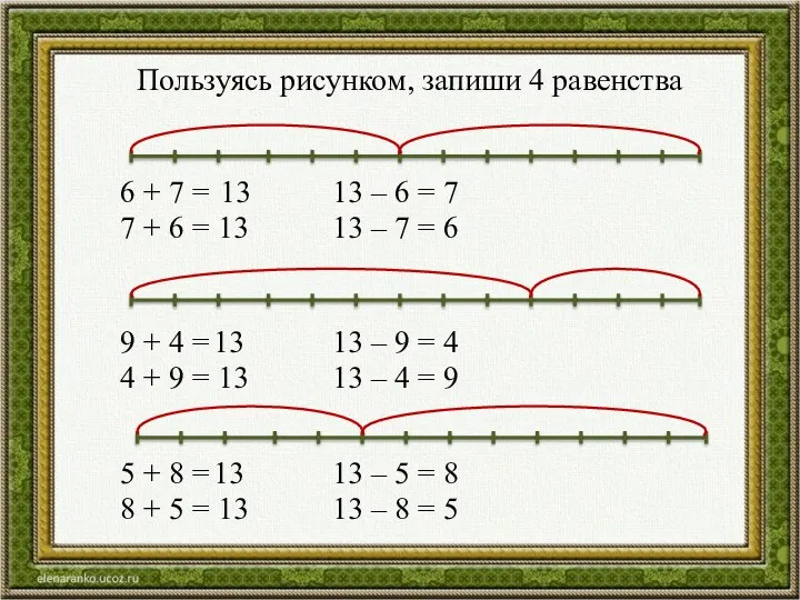 Пользуясь рисунком, запиши 4 равенства 6 + 7 = 13 7