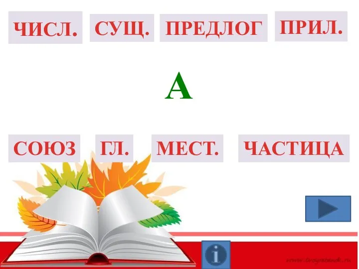 ГЛ. СУЩ. ПРИЛ. ЧИСЛ. СОЮЗ ПРЕДЛОГ ЧАСТИЦА МЕСТ. А