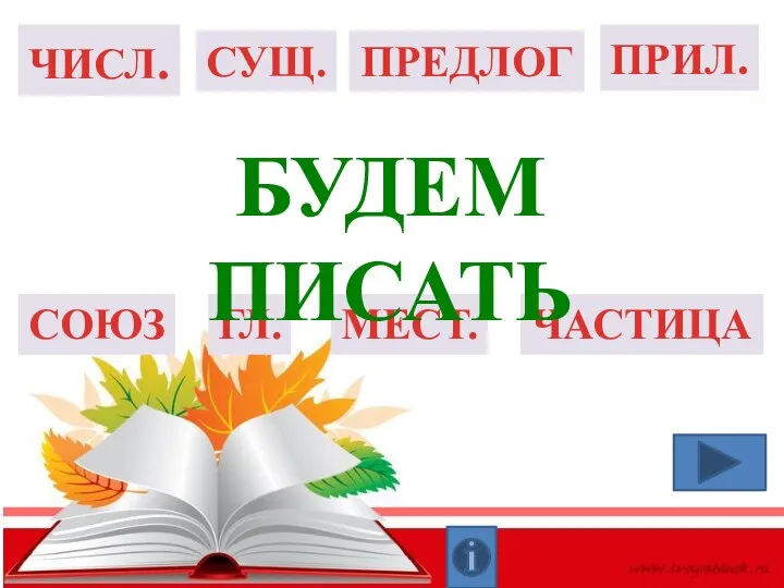 ГЛ. СУЩ. ПРИЛ. ЧИСЛ. СОЮЗ ПРЕДЛОГ ЧАСТИЦА МЕСТ. Будем писать