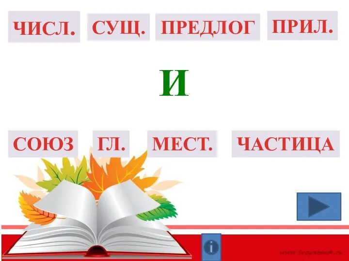 ГЛ. СУЩ. ПРИЛ. ЧИСЛ. СОЮЗ ПРЕДЛОГ ЧАСТИЦА МЕСТ. и