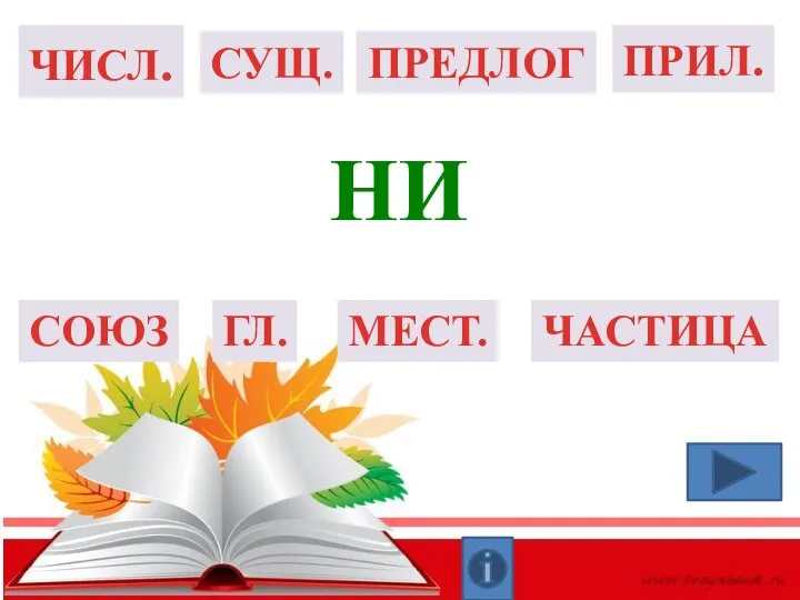 ГЛ. СУЩ. ПРИЛ. ЧИСЛ. СОЮЗ ПРЕДЛОГ ЧАСТИЦА МЕСТ. ни