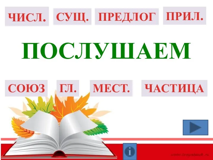 ГЛ. СУЩ. ПРИЛ. ЧИСЛ. СОЮЗ ПРЕДЛОГ ЧАСТИЦА МЕСТ. послушаем