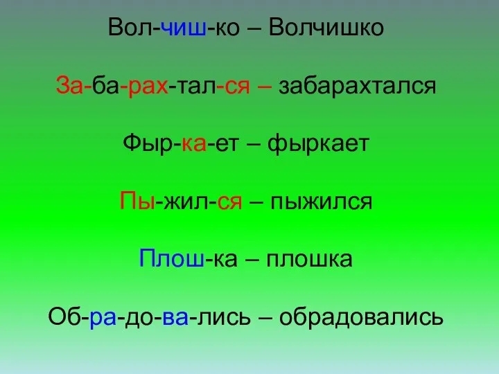 Вол-чиш-ко – Волчишко За-ба-рах-тал-ся – забарахтался Фыр-ка-ет – фыркает Пы-жил-ся –