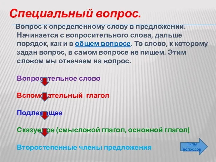 Специальный вопрос. Вопрос к определенному слову в предложении. Начинается с вопросительного