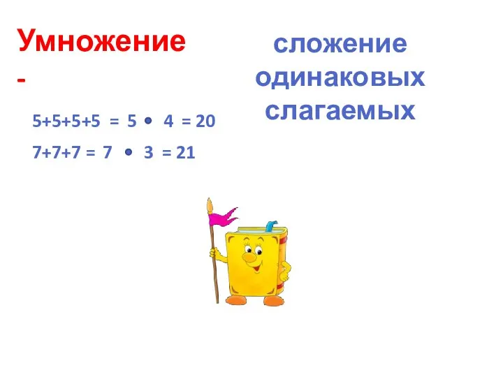 Умножение - сложение одинаковых слагаемых 5+5+5+5 = 5 4 = 20