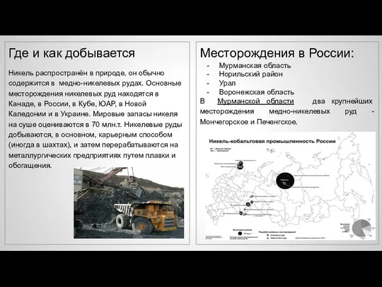 Где и как добывается Никель распространён в природе, он обычно содержится