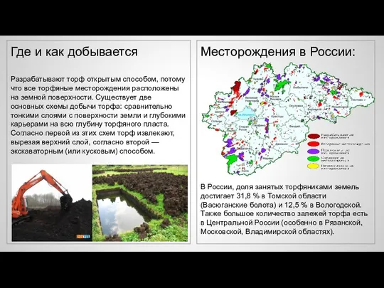 Где и как добывается Разрабатывают торф открытым способом, потому что все