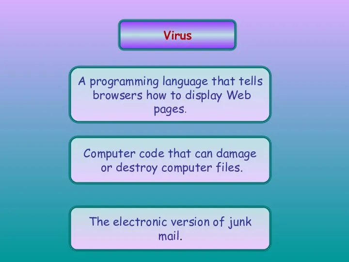 Virus A programming language that tells browsers how to display Web