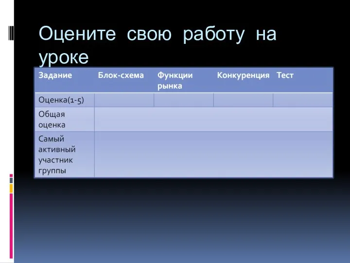 Оцените свою работу на уроке