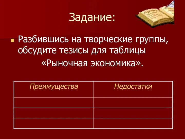 Задание: Разбившись на творческие группы, обсудите тезисы для таблицы «Рыночная экономика».