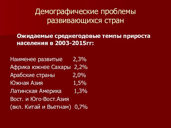 Демографические проблемы развивающихся стран Ожидаемые среднегодовые темпы прироста населения в 2003-2015гг: