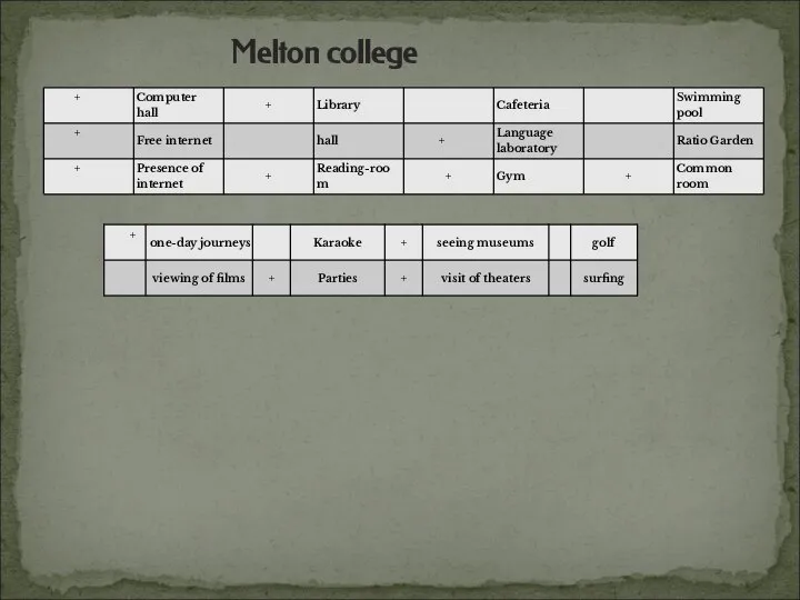 Melton college