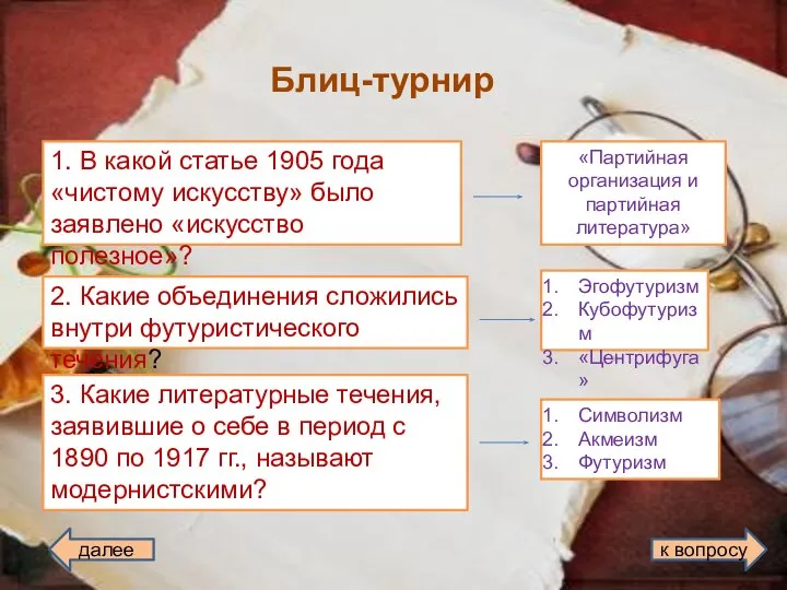 Блиц-турнир 1. В какой статье 1905 года «чистому искусству» было заявлено