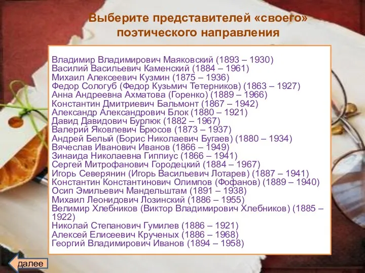 Выберите представителей «своего» поэтического направления Владимир Владимирович Маяковский (1893 – 1930)