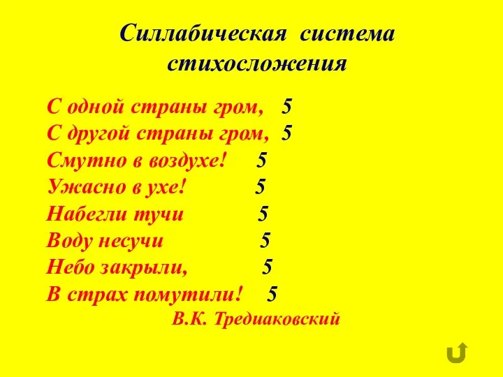 Силлабическая система стихосложения С одной страны гром, 5 С другой страны