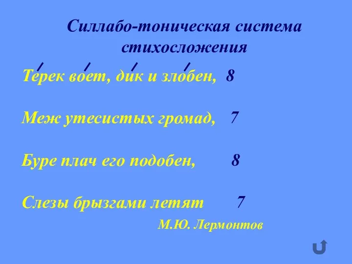 Силлабо-тоническая система стихосложения Терек воет, дик и злобен, 8 Меж утесистых