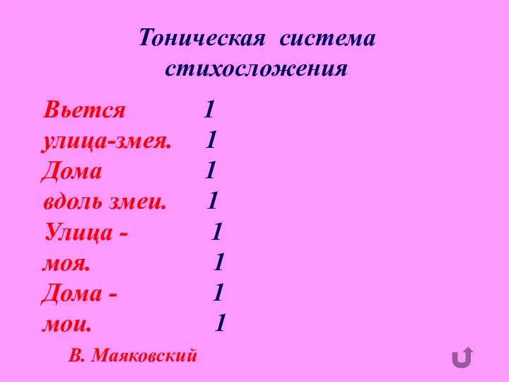 Тоническая система стихосложения Вьется 1 улица-змея. 1 Дома 1 вдоль змеи.