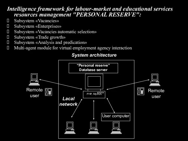 Intelligence framework for labour-market and educational services resources management "PERSONAL RESERVE":
