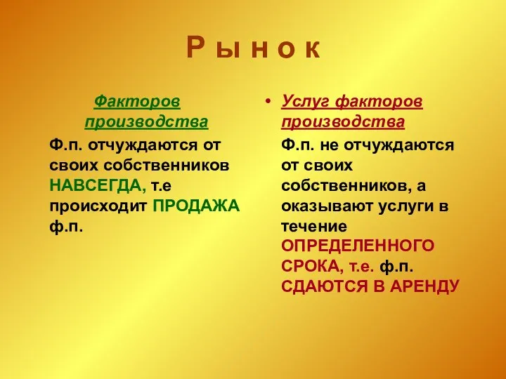 Р ы н о к Факторов производства Ф.п. отчуждаются от своих