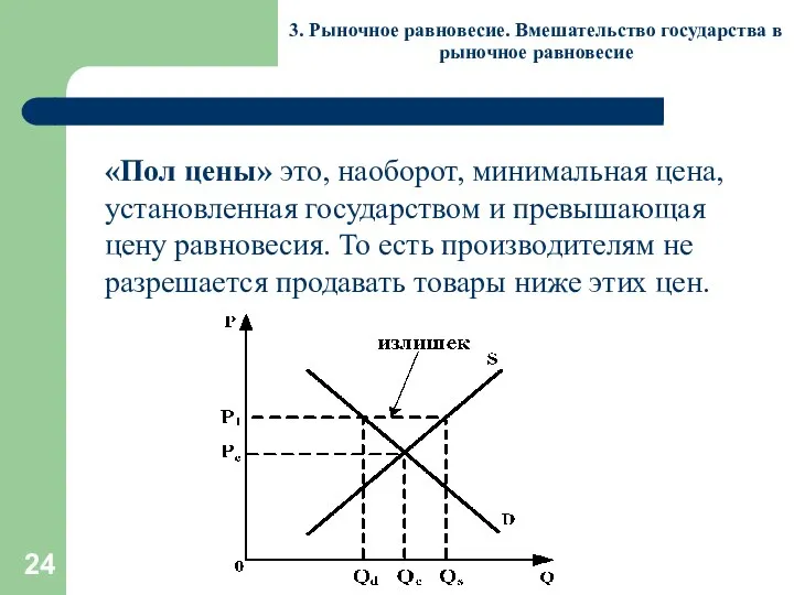 3. Рыночное равновесие. Вмешательство государства в рыночное равновесие «Пол цены» это,