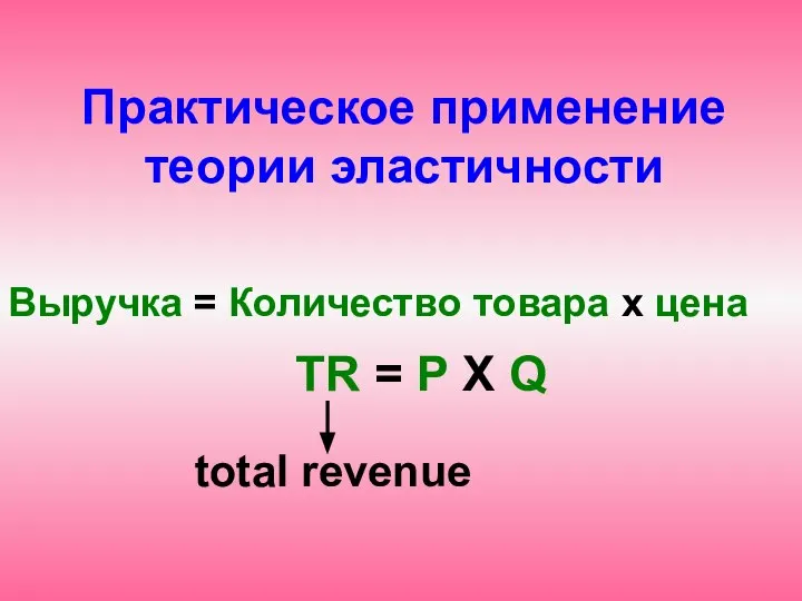 Практическое применение теории эластичности Выручка = Количество товара х цена TR