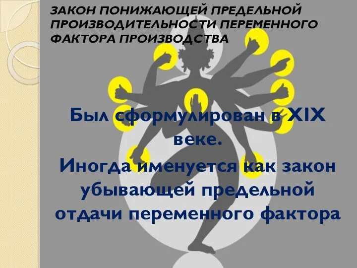 ЗАКОН ПОНИЖАЮЩЕЙ ПРЕДЕЛЬНОЙ ПРОИЗВОДИТЕЛЬНОСТИ ПЕРЕМЕННОГО ФАКТОРА ПРОИЗВОДСТВА Был сформулирован в XIX