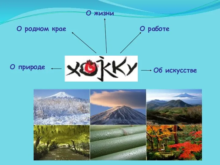 О родном крае О работе Об искусстве О природе О жизни