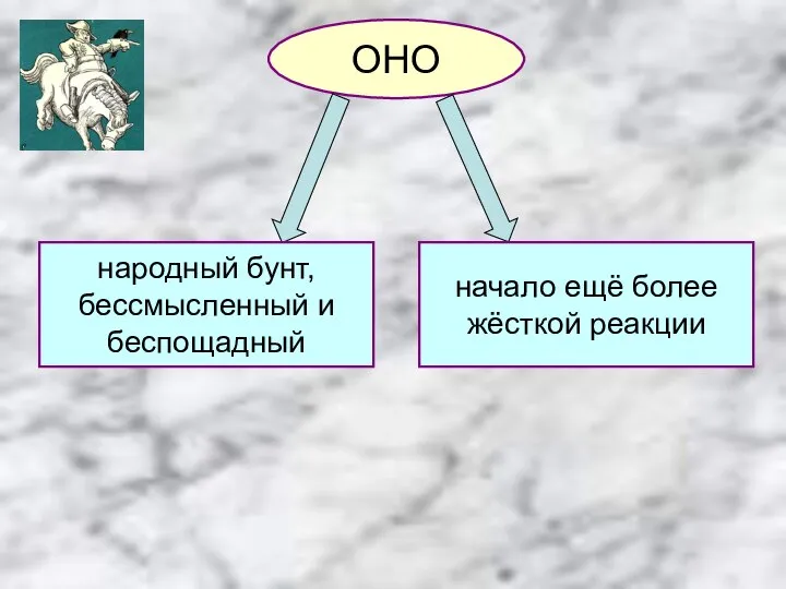 ОНО народный бунт, бессмысленный и беспощадный начало ещё более жёсткой реакции