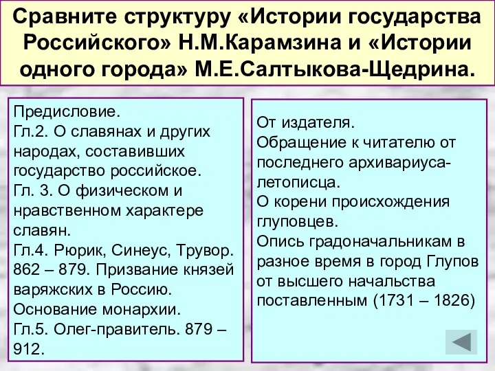 Сравните структуру «Истории государства Российского» Н.М.Карамзина и «Истории одного города» М.Е.Салтыкова-Щедрина.